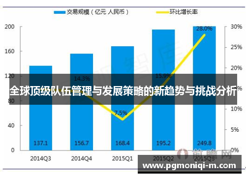 全球顶级队伍管理与发展策略的新趋势与挑战分析